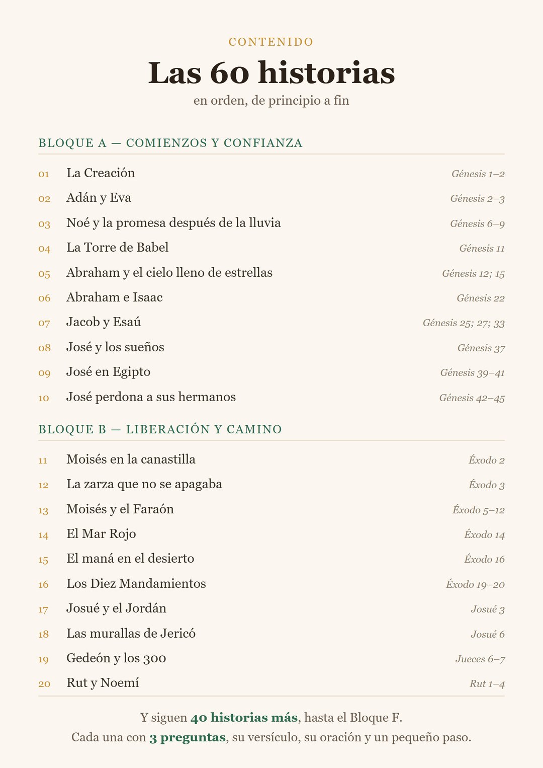 Sumario de las 60 historias
